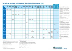 calendario vacunación Argentina