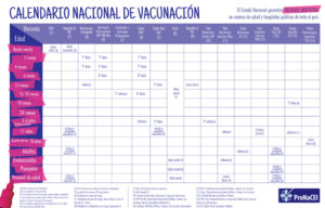 calendario vacunación